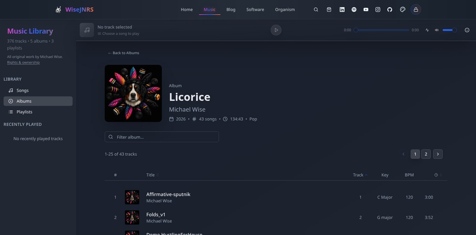 Licorice on wisejnrs.net: 43 tracks, 2 hours 14 minutes